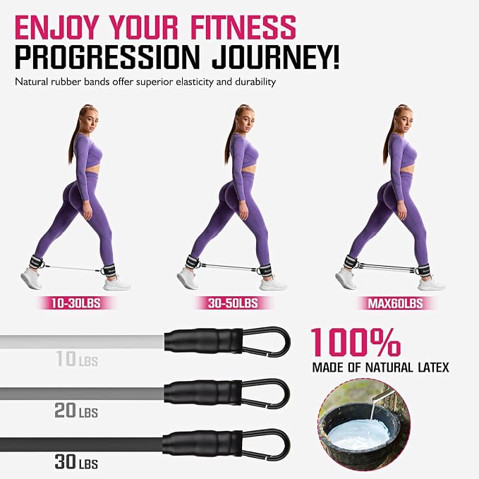 Ayombo Ankle Resistance Bands with Cuffs, Home Gym Workout Equipment, Lifting Glute Butt Exercise Equipment for Women, Ankle Weights Fitness Set, Leg Booty Equipment for Training Perfect Body Shape