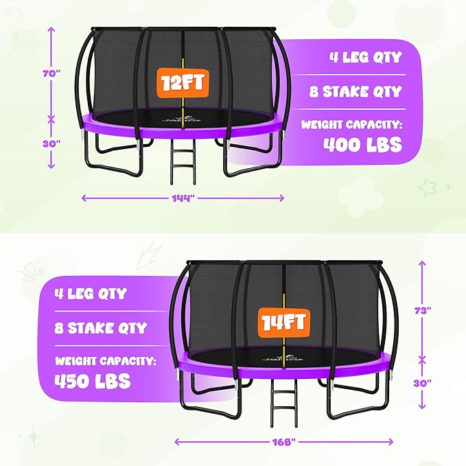 JELENS Trampoline 8FT 10FT 12FT 14FT 15FT 16FT, Recreational Trampolines with Enclosure Net, Outdoor Anti-Rust Trampolines for Kids and Adults, ASTM Approved