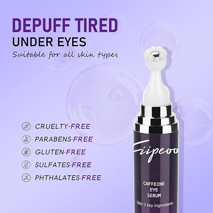 Caffeine Eye Cream for Dark Circles - 5% Caffeine Eye Serum Infused with Collagen and Niacinamide, Cream for Puffines and Bags Under Eyes w/ 360° Depuffer Roller