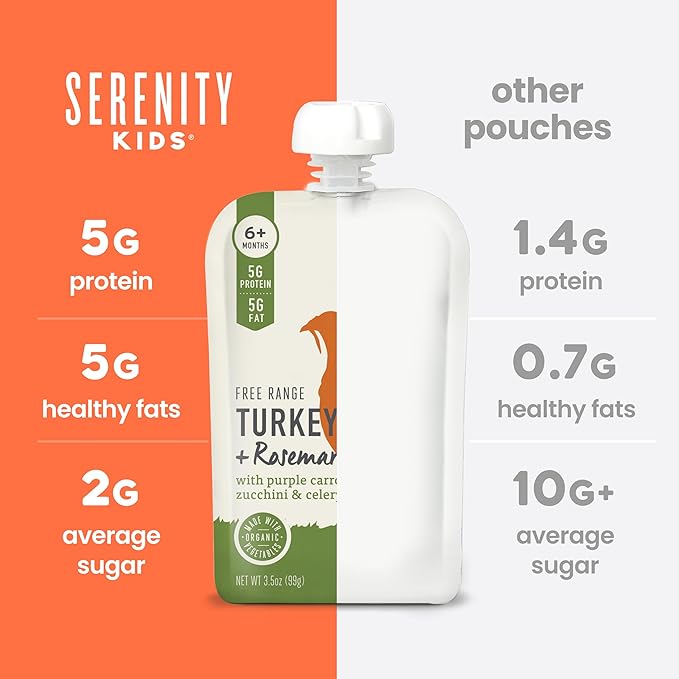 Serenity Kids 6+ Months Baby Food Puree Pouches - Turkey & Rosemary - Nutrient Packed 5g Protein & Vegetables - No Added Sugar for Baby Meals - Portable Food Pouch for Toddler Snacks - 3.5 Oz, 12 Pack