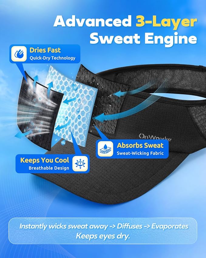 Sport Sun Visor Hat for Women Men - Lightweight Stretchy Polyester Spandex Quick Dry Sweatband Wrinkle Resistant