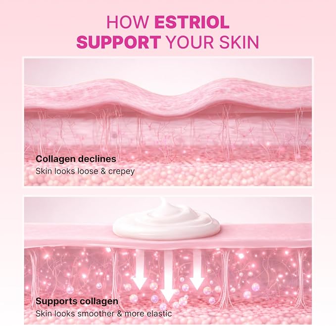 Bioidentical Estrogen Cream for Women with E3 - Menopause Skin Support Body Moisturizer with B5, Wild Yam, Vitamin C & CoQ10, 2 Pack Up to 200 Pumps Total