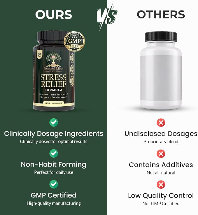 Stress Relief Formula - Natural Ashwagandha Capsules GMO Free - unflavoured Quality Herbal Wellness Supplement for Relaxation and Mental clarity-60-count