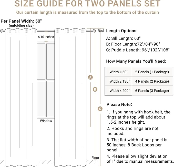 100% Blackout Shield Linen Blackout Curtains for Bedroom 80 Inches Long,Back Tab/Rod Pocket Living Room Drapes,Thermal Insulated Textured Blackout Curtains 2 Panels Set,50" W x 80" L,Blush Pink