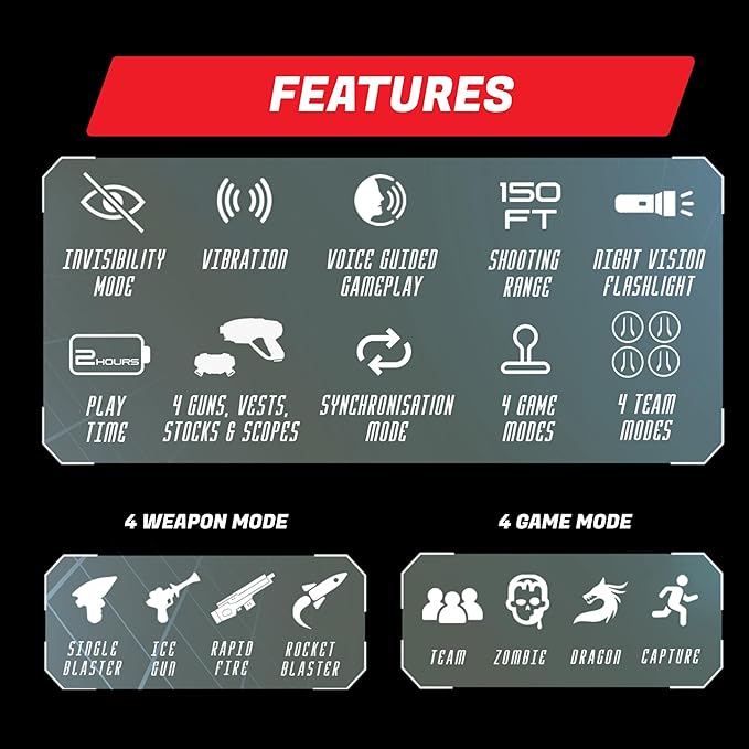 Laser Tag Set for Kids, Teens & Adults - 4 Blasters + 4 Vest Sensors with 4 Multi-Game Modes - Fun Ideas Age 8+ Year Old Toys - Lazer Teen Boy Games - Boys & Girls Outdoor Teenage Group Activities