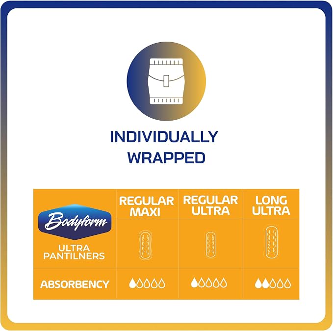 Bodyform Maxi - Value Pantiliner, 720 Counts (24 Packs of 30 Counts) Cushion Soft Always Comfortable and Ultra-Absorbent