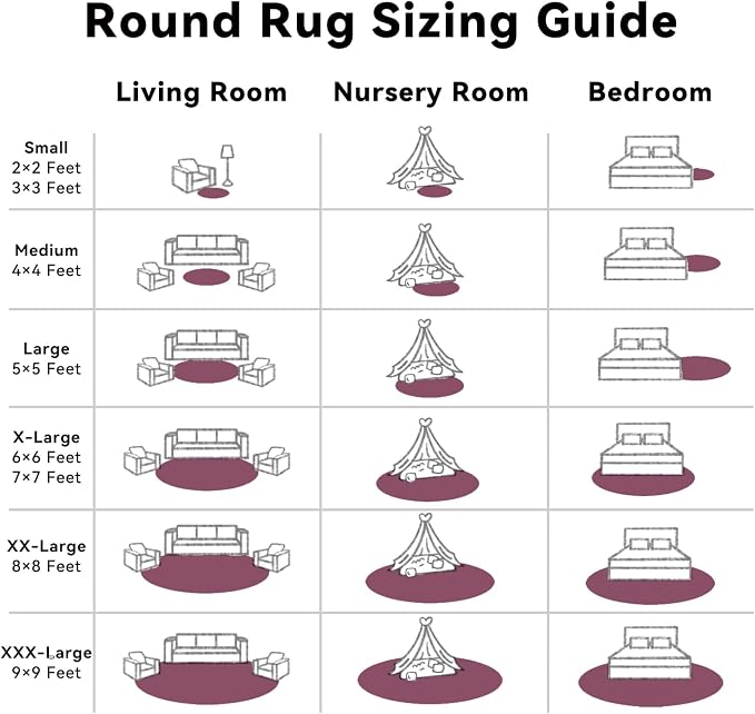 OLANLY Burgundy Round Rugs for Bedroom - Machine Washable, 5 ft Circle Area Rugs for Living Room, Soft and Fluffy Shaggy Carpet for Teen Girls and Boys, Nursery Rooms, Dorms, Home Decor Aesthetic