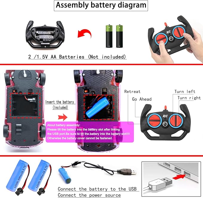 Remote Control Car, Pink RC Cars for Girls, Rechargeable RC Racing, Electric Power On Road High Speed Drift Model Vehicle Toy with Led Headlight, Birthday for Kids Age 3+