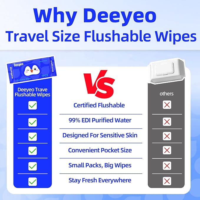 Deeyeo On-the-Go Flushable Butt Wipes, 56 Count (8 Packs of 7) | 99% EDI Purified Water Wipes for Sensitive Skin, Septic and Sewer Safe,Travel Essentials for Adults & Kids