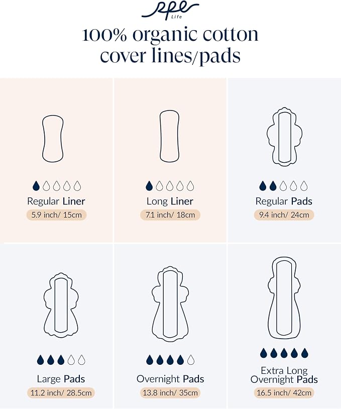 RPE Life 100% GOTS Organic Cotton Long Panty Liners for Women, 96 Count | Long breathable daily liners for women; ultra thin, unscented, chlorine-free, made for sensitive skin and everyday use.