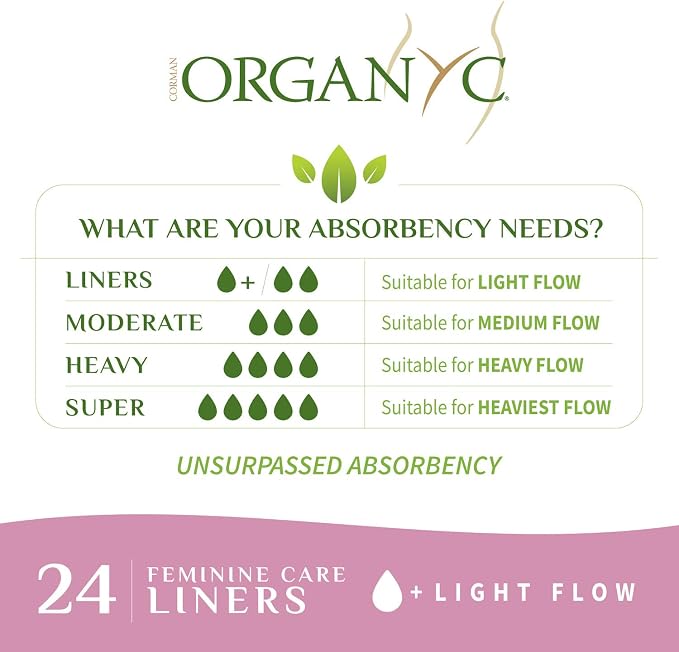 ORGANYC Hypoallergenic 100% Organic Cotton Panty Liners, 24-count Boxes (Pack of 2)