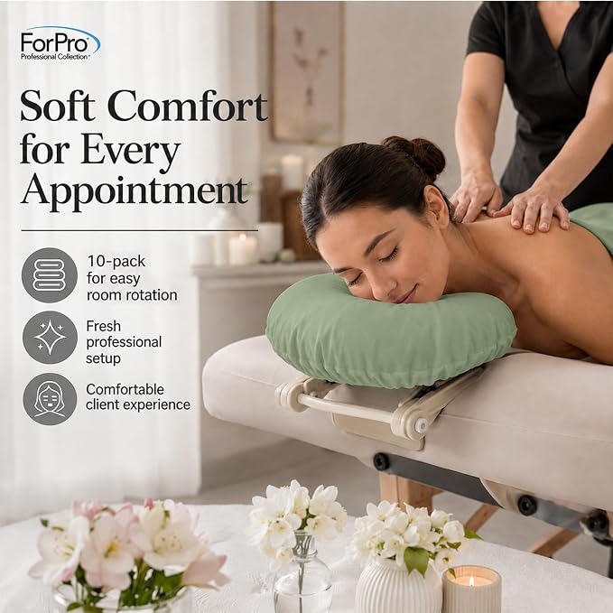 ForPro Premium Microfiber Massage Face Rest Cover, Sage, Ultra-Light, Stain and Wrinkle-Resistant, for Massage Tables, 10-Count
