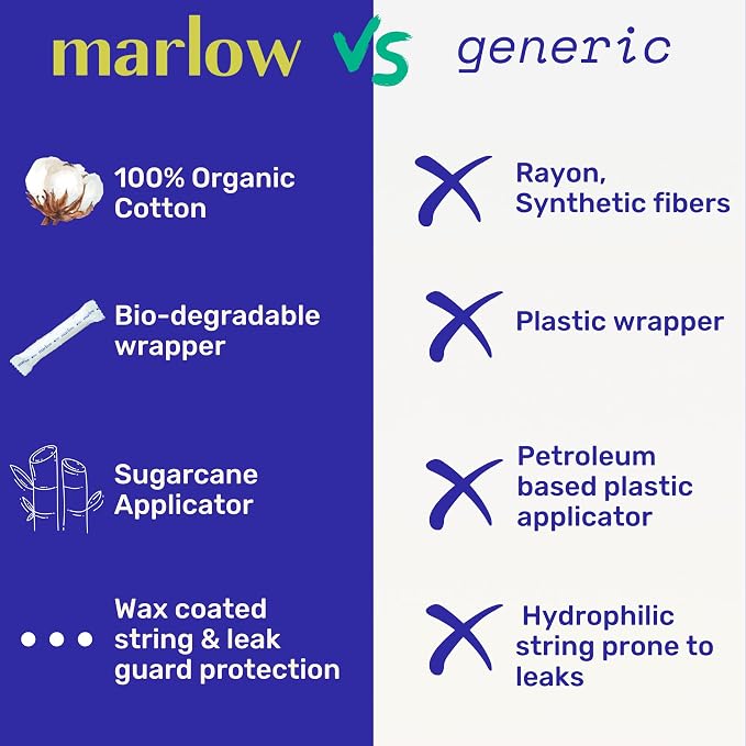 Marlow | Organic Cotton Tampons | Plant Based Applicator | Super 54 Count