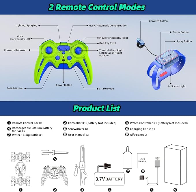 VisionX Unique 2.4GHz 4WD 360° Rotating Gesture Sensing RC Stunt Cars for Boys and Girls Ages 6-12, Double‑Sided Driving RC Drift Car, Birthday and Christmas Cool Car Toys Gifts for Kids, 2 Batteries