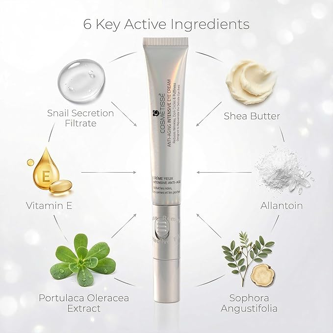 Cosmetisse Eye Care Bundle – CaviarLux Serum & Intensive Eye Cream with Snail Secretion, Vitamin E & Shea Butter – Firming, Lifting & Hydrating for Wrinkles & Dark Circles