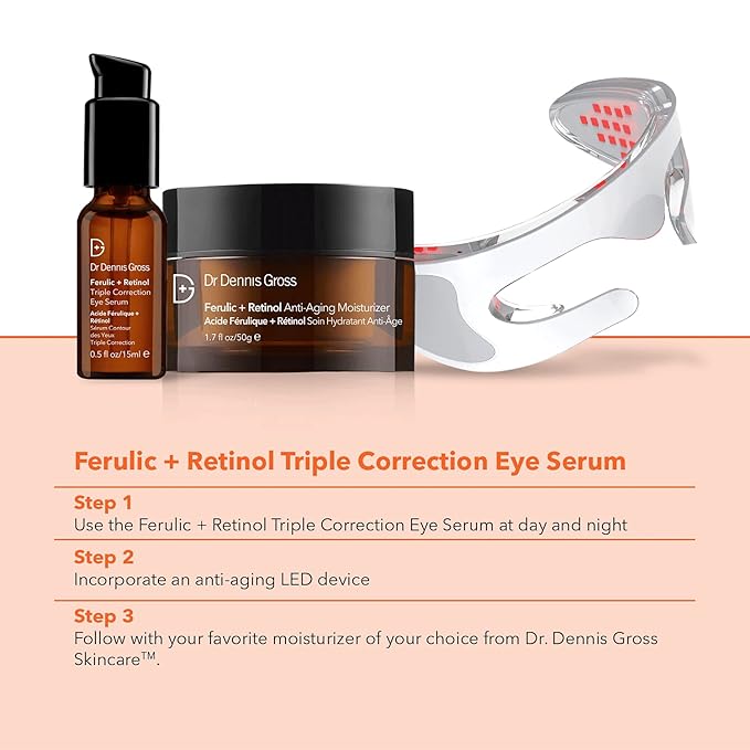 Dr Dennis Gross Ferulic + Retinol Triple Correction Eye Serum: for Wrinkles, Loss of Elasticity, and Rough Texture, 0.5 fl oz