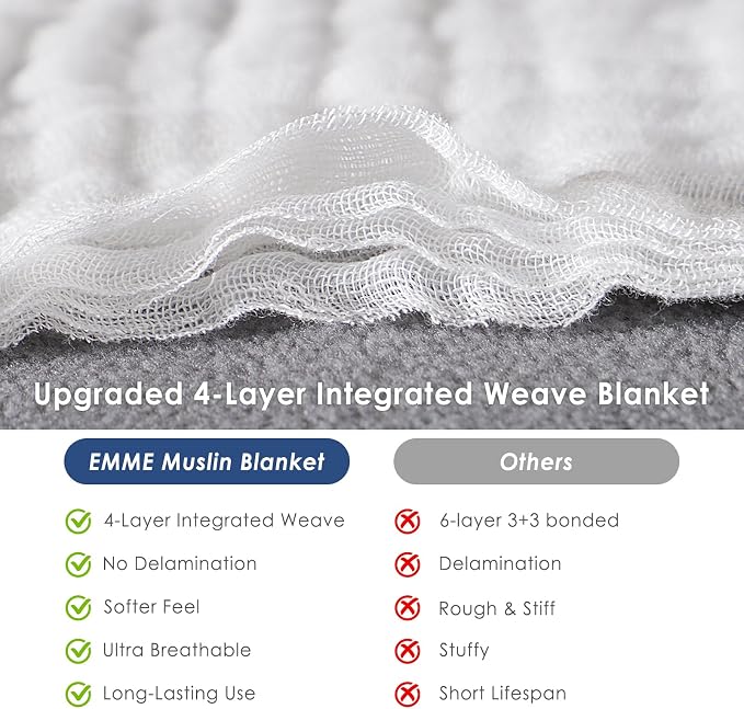 EMME Cotton Muslin King Blanket 4 Layer,Oversized Gauze Bedspread Coverlet, Soft Lightweight Breathable Layered Blanket for All Season (White, 120"x94")