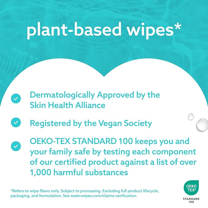 WaterWipes Sensitive Feminine Wipes, 99.9% Purified Water, pH Friendly for Daily Intimate Care, Gynecologist Approved, Fragrance Free, 50 Count (5 Packs)