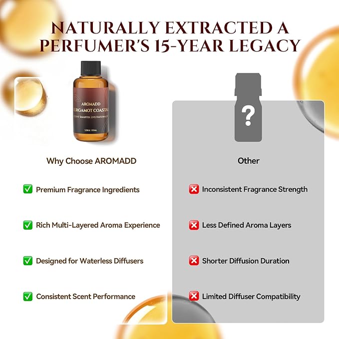 AROMADD AROMADD Bergamot Coastal Hotel Diffuser Oil Inspired by Luxury Hotel Collection Scent, Premium Fragrance Oil for Waterless Diffusers, Cold Air & HVAC Diffusers, Long-Lasting,3.38 fl oz(100 mL)