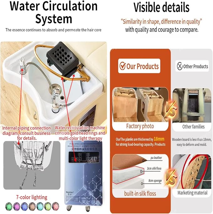 Massage Shampoo Bed,Multifunctional Head Treatment Bed,Supports Water Circulation|Fumigation|Light Therapy Massage Table for Spa Beauty Salon