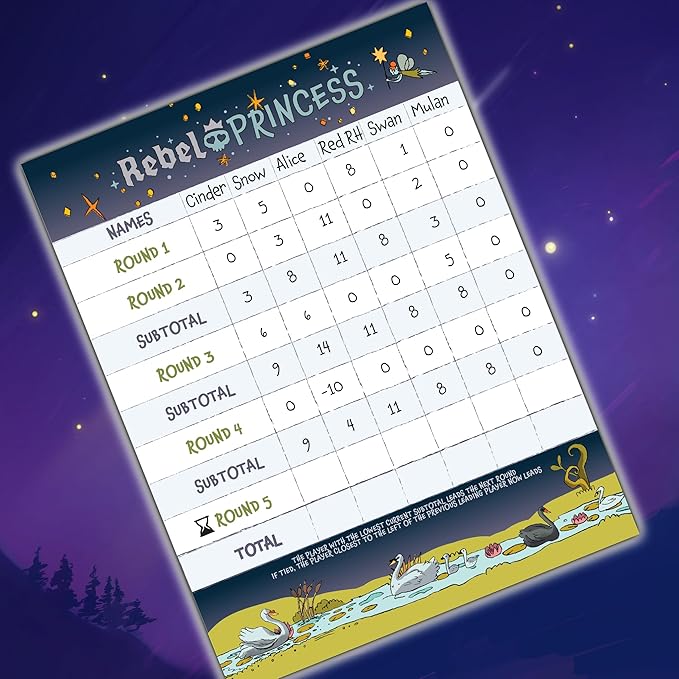 Rebel Princess Deluxe Edition: Happily Never After Expansion – Fast-Paced Strategy Card Game, 3+ Players, Ages 15+, 45 Min Play, from The Creators of Cat in The Box Deluxe Edition