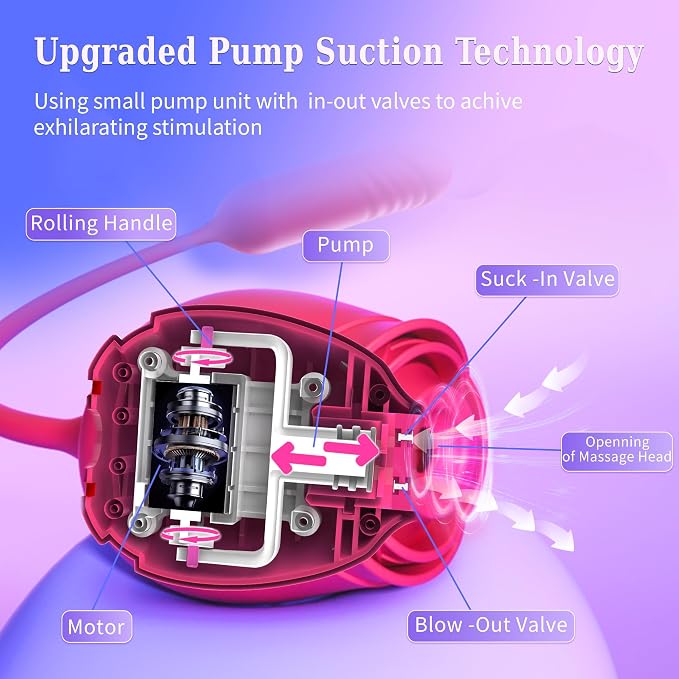 MOOLIGIRL Rose Toy Women Sex Toys, Sucking Vibrator & Thrusting Didlo with 10 Vibration Modes, APP Control Clitoral, Nipple Sucker & Anal, G-Spot Stimulator, Adult Toy with AI Lover for Solo & Couples