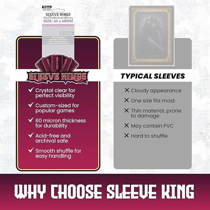 Sleeve Kings Mini Euro Card Sleeves 45 x 68 mm – 110 Pack, Extra Clear 60 Micron Polypropylene, Acid-Free, PVC-Free – SKS-8803