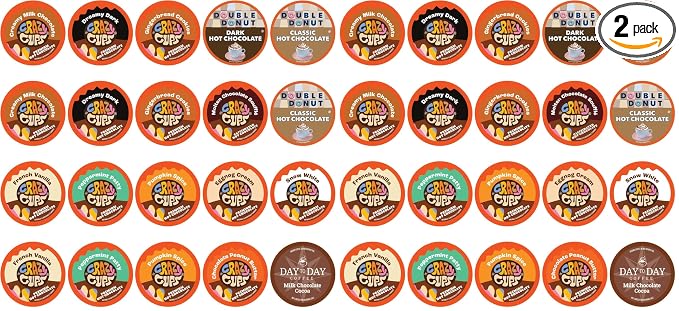 Perfect Samplers Hot Chocolate Pods Variety Pack Sampler, Hot Cocoa Single Serve Cups for Keurig K Cup Brewers, 20 Count (Pack of 2)