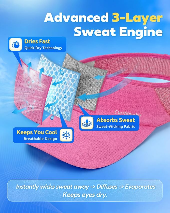 Sport Sun Visor Hat for Women Men - Lightweight Stretchy Polyester Spandex Quick Dry Sweatband Wrinkle Resistant