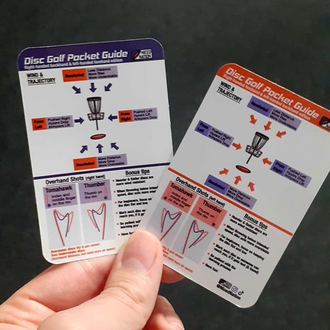 Disc Golf Experience Bundle: Pocket Guide & Disc Golf Frenzy Challenge Game