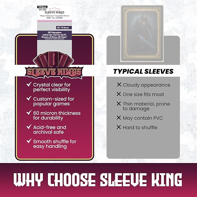 Sleeve Kings Standard Card Sleeves – 110 Count, Clear 60 Micron Thickness, Large Size (75 x 105 mm), Compatible with Mega Civilization & More – SKU: SKS-8845