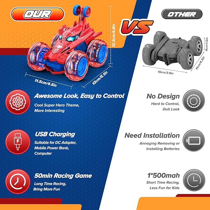 Spider remote control car rc cars toys,Cool rechargeable stunt rc car with 360 flips 4WD wheel with bright light,Fun outdoor toys gifts for kids birthday or Chritmas age 4 5 6 7 8 9 10 11 12 years old