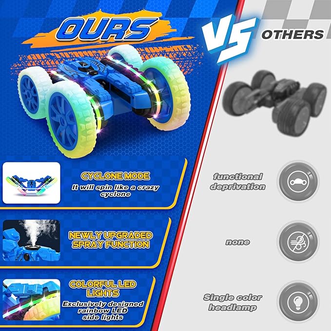 Jimdella RC Cars Toys, 2-in-1 Remote Control Car Transform 4WD with Spray & LED Lights, 2.4GHz Off-Road Stunt Truck for 360ยฐ Flips Gift for Boys Age 8-12 (Blue)