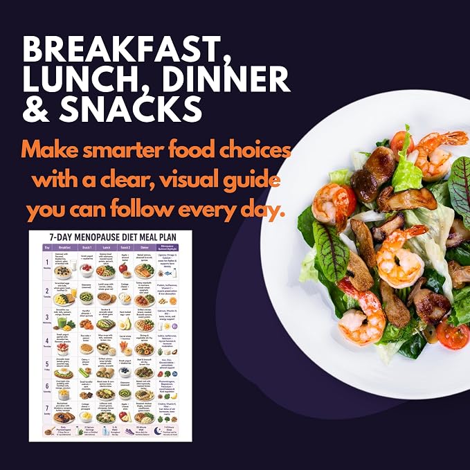 Menopause Diet Meal Plan Chart Set - Women's Hormone Balance Guide | Nutrition and Lifestyle Guide for Women, Hormone Balance Food List, Symptom Support Reference