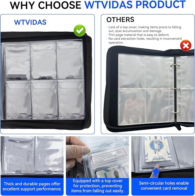 Graded Card Binder, Holds 60 PSA Slabs, 6 Pocket Slab Binder for PSA CGC CSG Slabs, Premium Ringless Zipper Card Collection Album,gray-black