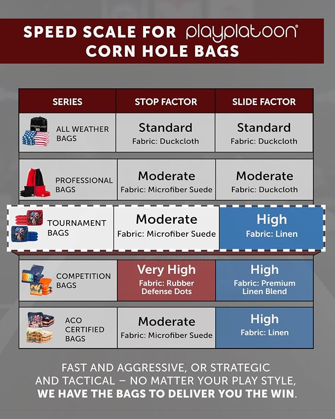 Play Platoon Pro Cornhole Bags Set of 8 - Professional Dual Sided Slick and Sticky Side Competition Corn Hole Bags - Tournament Series