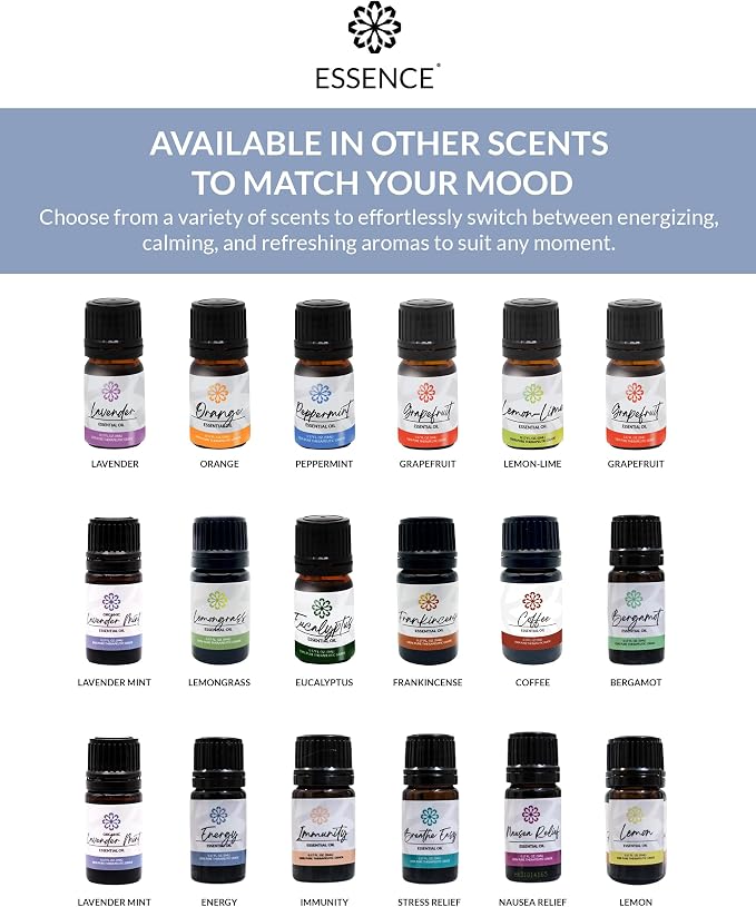 Essence Pearl Travel Case | Energy Essential Oil | Aromatherapy Nasal Diffuser & Essential Oil Carrying Case | Peppermint & Citrus Blend | Travel-Friendly Kit | White Pod