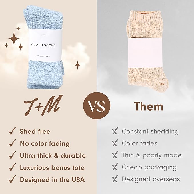 Unboxme Gifts Warm & Cozy Ultra-Luxe Cloud Sock for Women & Men - Super Soft Luxurious Fabric Sleep Socks