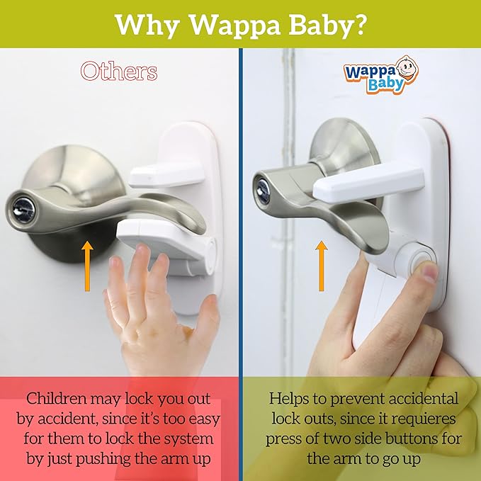 Door Lever Locks (4 Pack) - Prevents Toddlers from Opening Doors - Durable ABS with 3M Adhesive - Easy One-Hand Operation for Adults, No Tools Needed