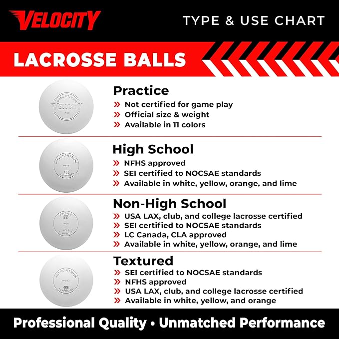 Velocity Pro Grip Lacrosse Balls - 6, 12, 18, 60 and 120 Packs - Certified for Youth, Club, High School, CLA, and College Game Play