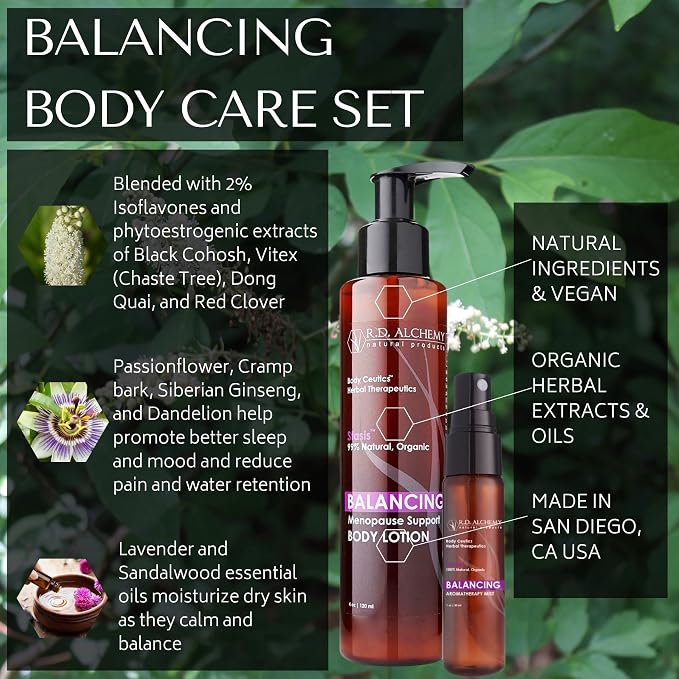 RD Alchemy - Natural & Organic Menopause Balancing 2-Piece Treatment Set - Body Lotion & Hot Flash Mist with Isoflavones & Oils Moisturize Dry Skin, Support Mood & Sleep to Promote Well-Being.