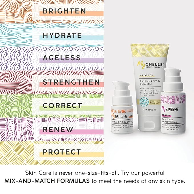 MyChelle Dermaceuticals Remarkable Retinal Eye Cream (0.5 Fl Oz) - Anti Aging Serum with Potent Vitamin A and Plant Stem Cells to Reduce Appearance of Fine Lines and Wrinkles