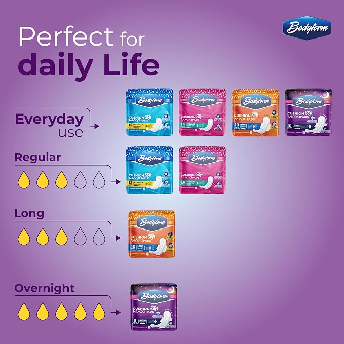 Bodyform Maxi with Wings - Value Sanitary Napkins, 32 Counts (4 Packs of 8 Counts) Cushion Soft Always Comfortable and Ultra-Absorbent