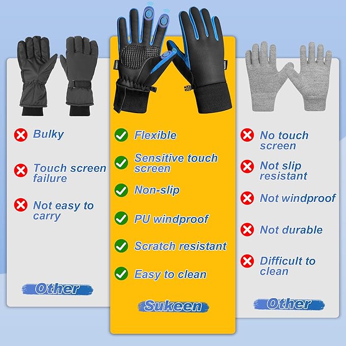 Sukeen Kids Winter Warm Gloves for Boys Girls Windproof PU Cold Weather Gloves Aged 4-14 Anti-Slip Gloves for Cycling Outdoor