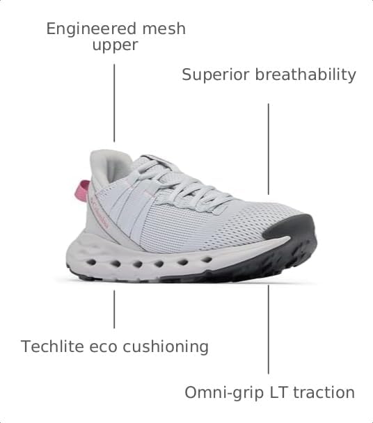 Columbia Women's Terrastride ARO