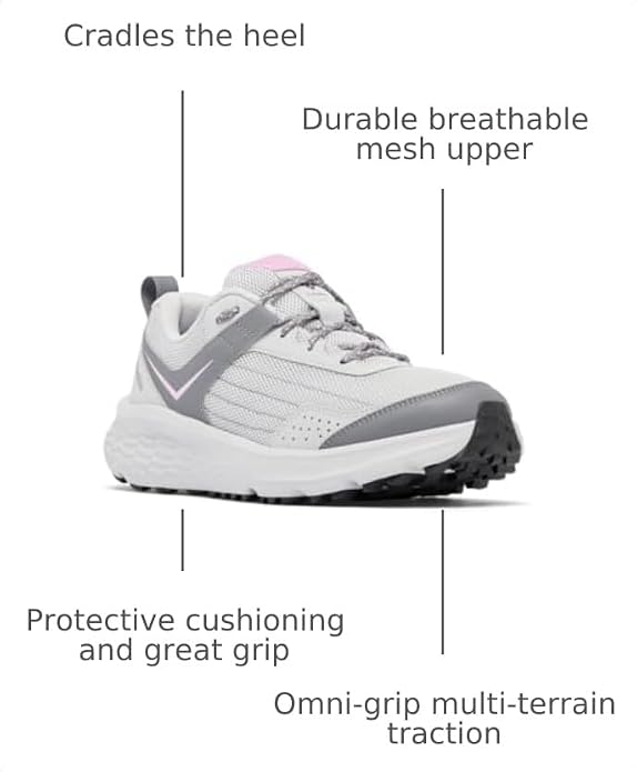 Columbia Vertisol Trail™