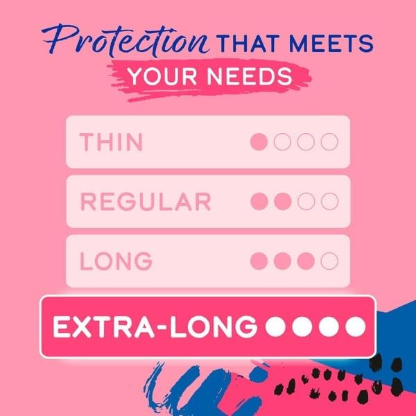 Extra Long Unscented Panty Liners, Soft Comfortable Daily Liners for Women, Individually Designed, 68 Count