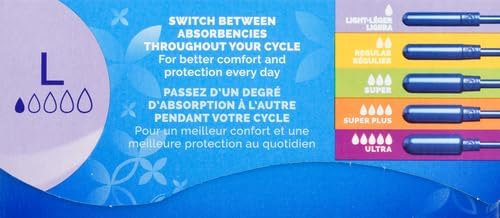 Tampax Pearl Plastic Tampons, Light Absorbency, Unscented, 36 Count (Pack of 2) (72 Total Count) (Packaging May Vary)