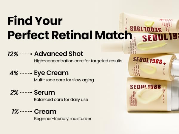 K-SECRET SEOUL 1988 Retinal Cream – Formulated with Advanced Retinal Liposome 1% and Fermented Rice Extract | Daily Fine Lines and Skin Texture Care | Korean Skincare, 50ml / 1.69 fl oz