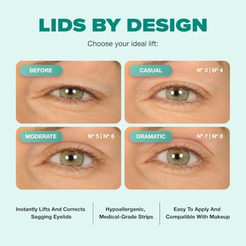 Contours Rx Lids by Design – Assorted Instant Eyelid Lift Strips (N°4–N°7) for Slight to Dramatic Droopy, Hooded & Heavy Lids – Transparent, Medical-Grade, Non-Surgical Eye Lift Tape – 80 Count